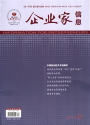 <b style='color:red'>企业</b>家信息