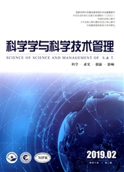 <b style='color:red'>科学</b><b style='color:red'>学</b>与<b style='color:red'>科学</b>技术管理