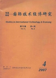 <b style='color:red'>国际</b><b style='color:red'>技术</b>经济研究